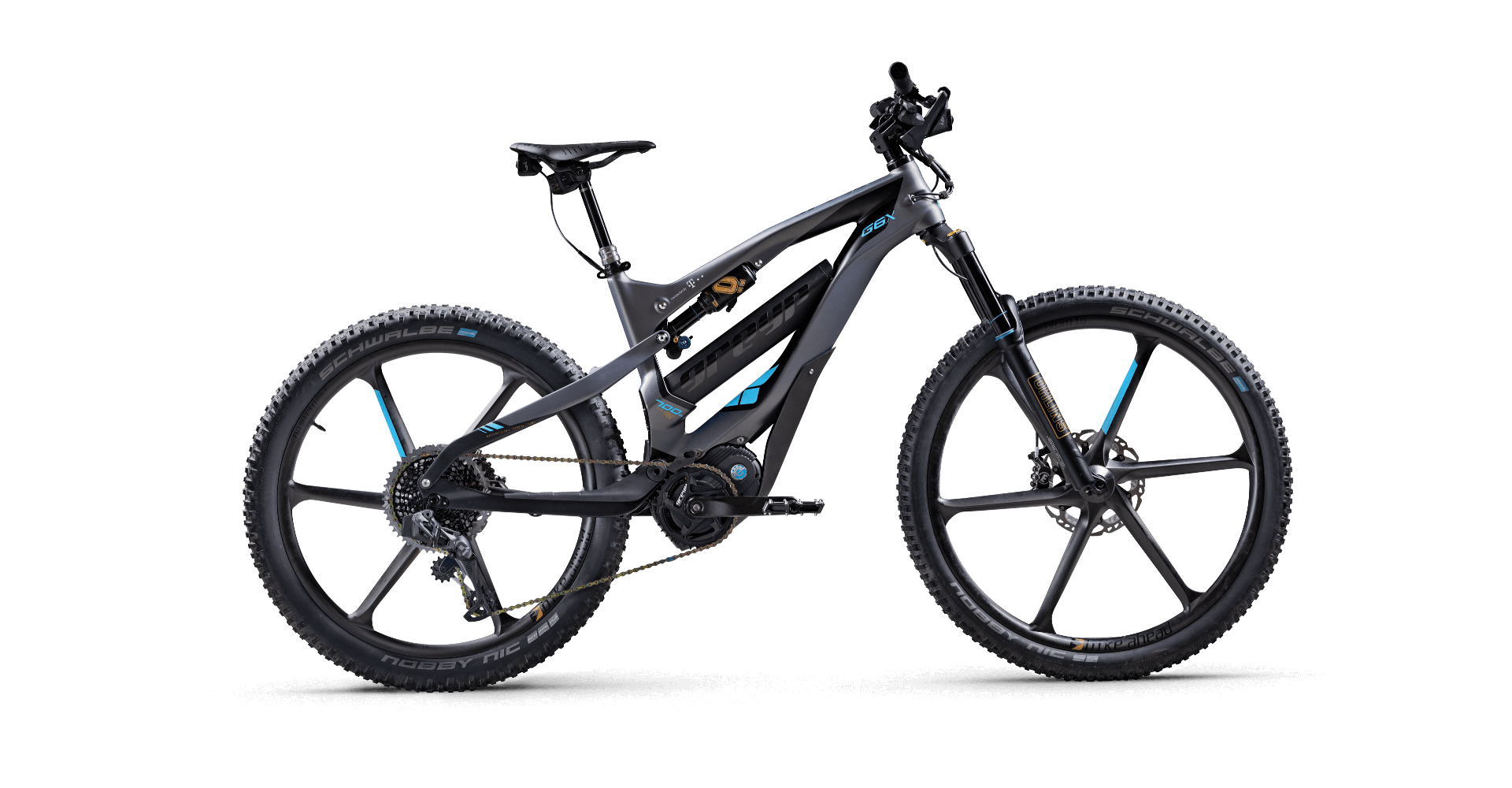 rimac bikes